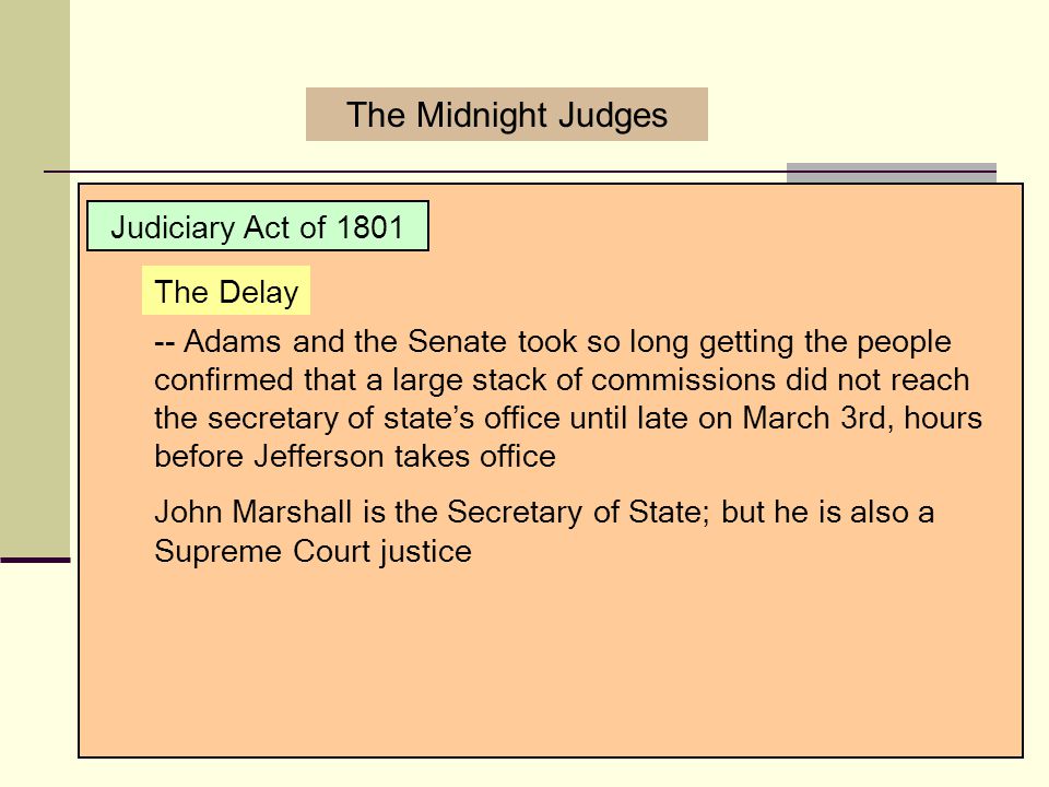 Judiciary act of 1801 deals
